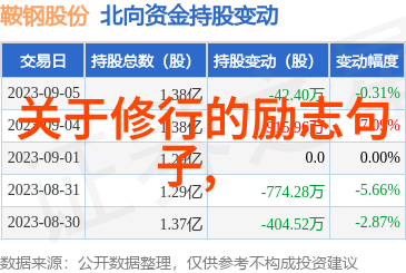 修仙十大霸气语录-天道轮回仙者自在揭秘江湖最震撼的咒语与法则