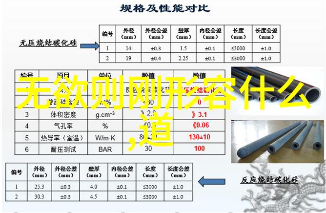 从迷雾中清醒开悟人生的反差之旅