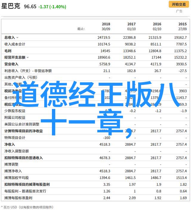 道家呼吸吐纳法(完整版)我来教你这门让身体和心灵都放松的古老秘籍