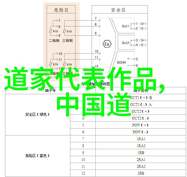 内丹外化现代人如何运用内丹学术提升生活质量