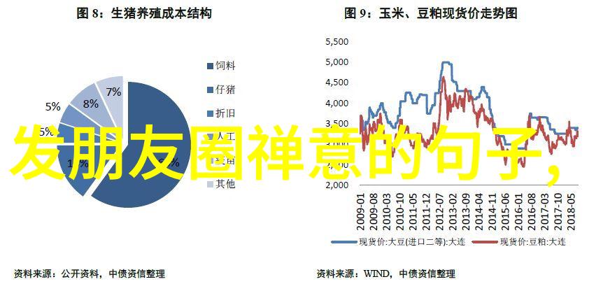 生活哲学你知道吗无为就能做到什么