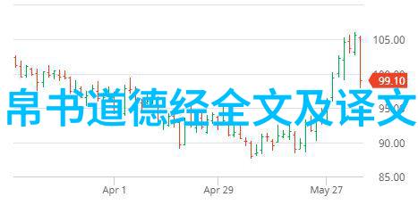 道德经的历史与文化意义它对中国传统文化的贡献有多大