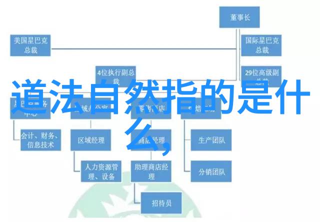 隐世高人遮蔽真知的智者