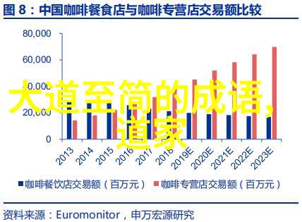 人多力量大但我能承受吗