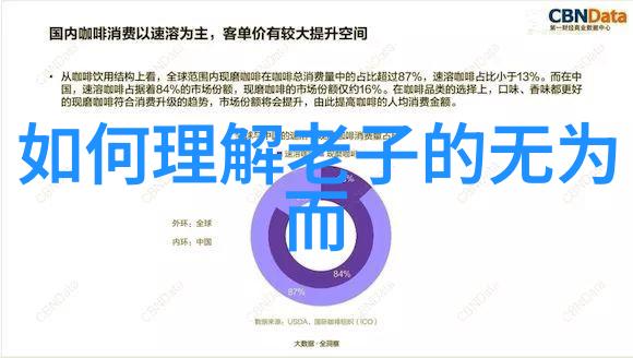 探索自我意识深层开悟在己的哲学与心理学视角