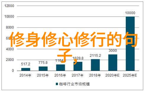 探秘四大菩萨之中最强大的那一位是谁