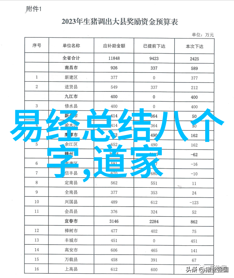 恶-探秘人性的阴暗面揭开恶字背后的复杂世界