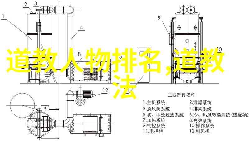 生肖运势天赐福祉还是遭殃