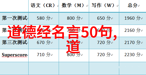 探索道德经原版全篇的智慧之源与现代生活的应用实践