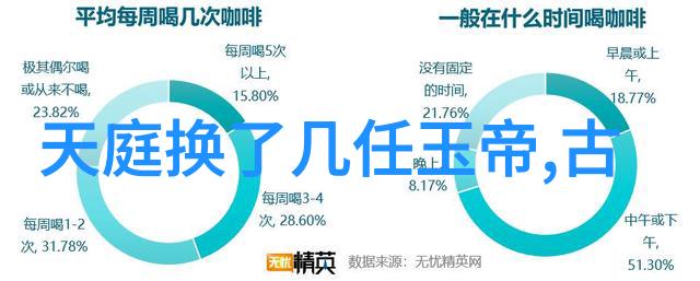 选择哪些话语能让人感受到你的淡定与从容让他们在朋友圈中回应太有道理了