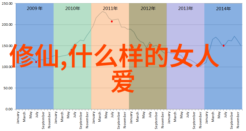 道家的自然观与现代环境保护之思