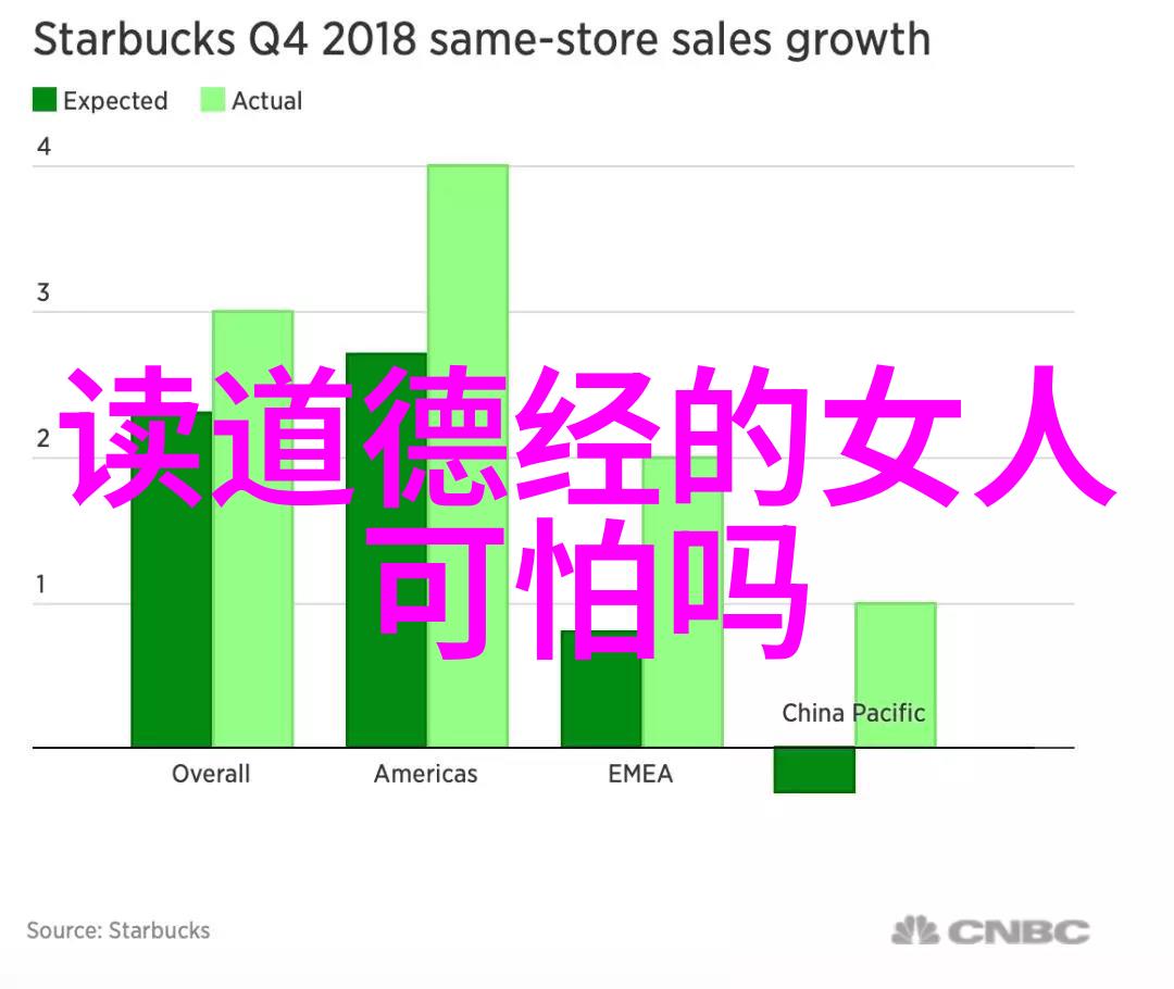 修行至高境界诗句中的内心涵养与精神深度