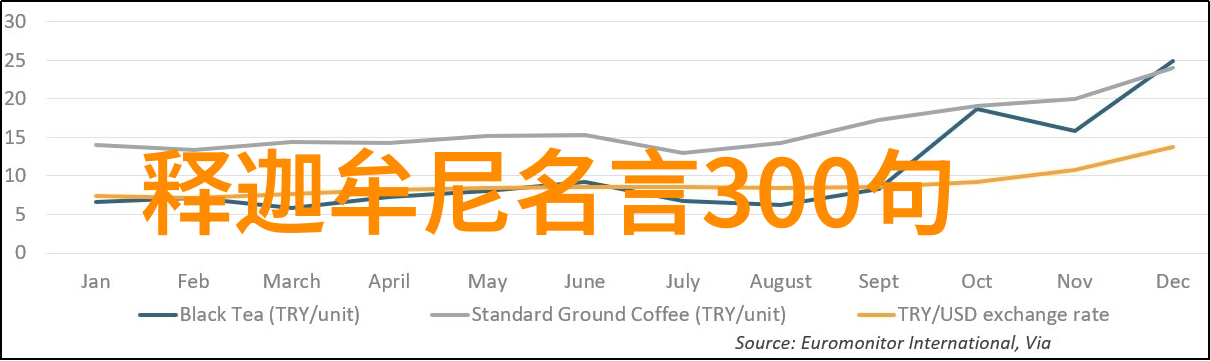 道德经一八一章探秘古文今译与拼音解读