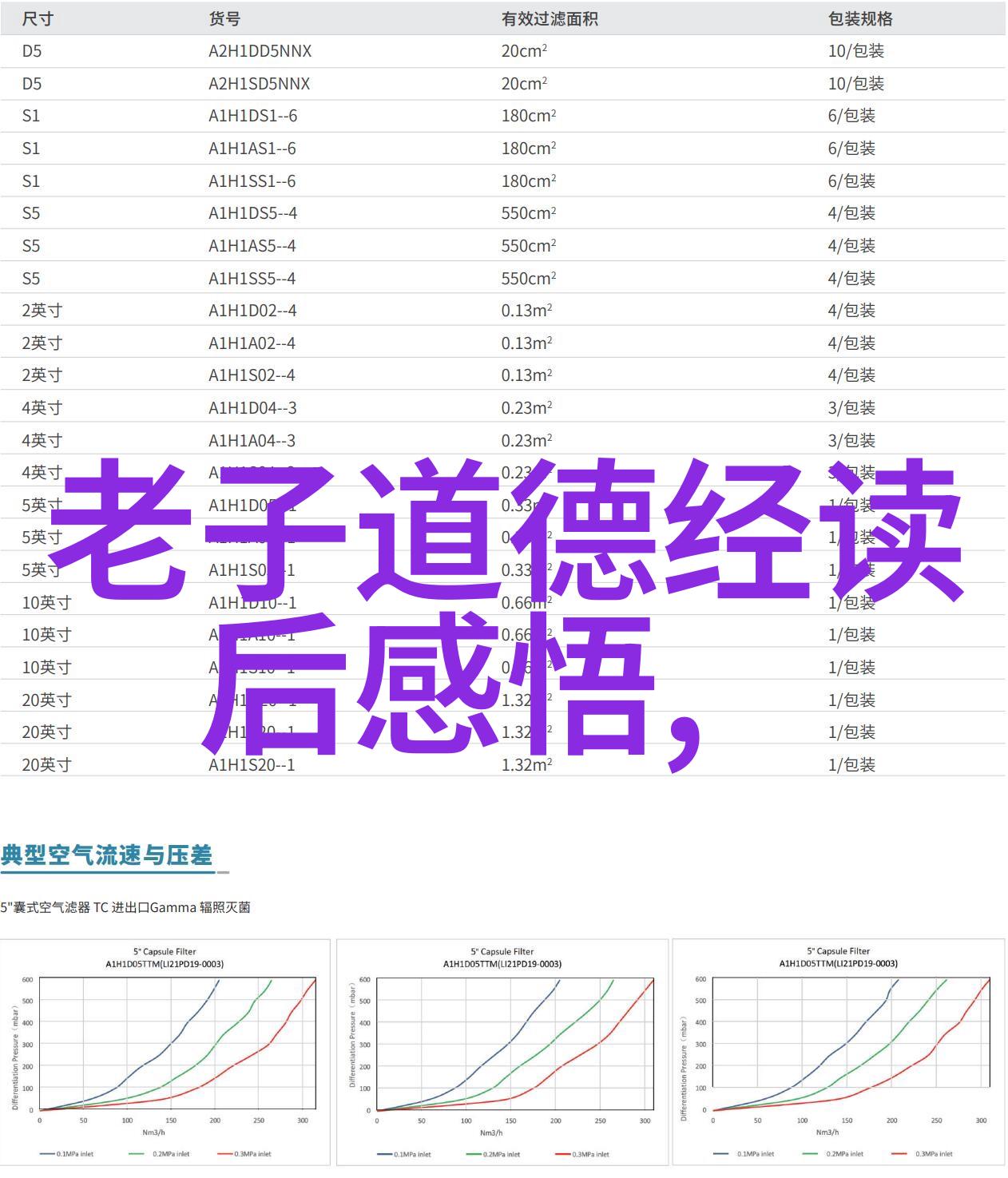 太上老君在自然之中教导百病的道教咒语大全慎用以避免不测