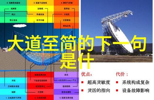 内丹术概述道家Alchemy的实践探索