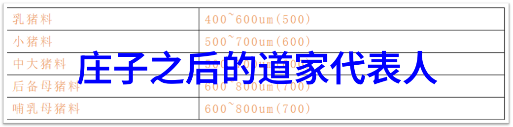 现当代道家厉害的人物你知道吗这些现代道士超级厉害