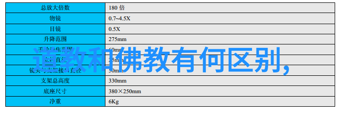 道家创始人之谜揭秘道教的起源与传承