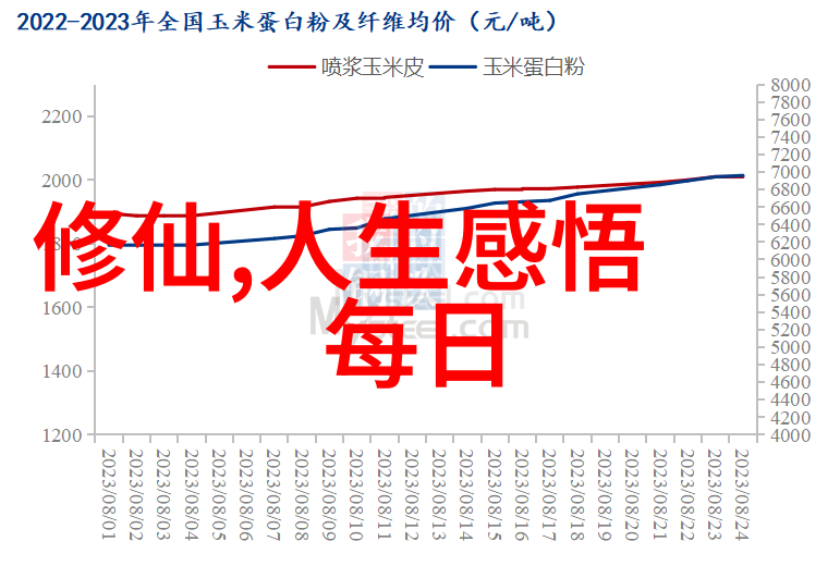 铁血柔情无欲之心的刚毅力量