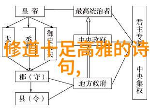 四人轮流演绎一次无常的游戏之旅