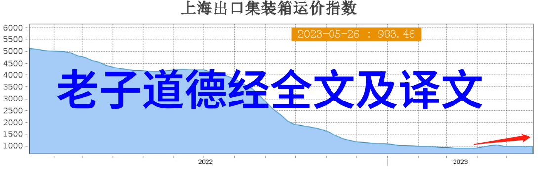 无为无不为无为而有为-道法自然探索无为哲学中的自我实现