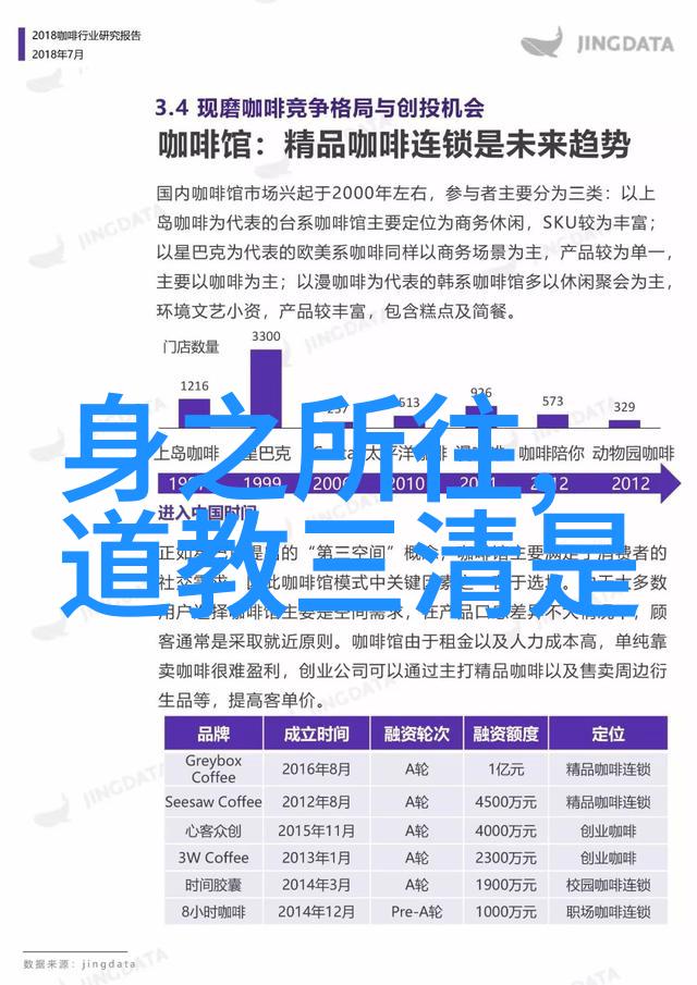 精进之路上的默契与信仰修行不愿说出的故事