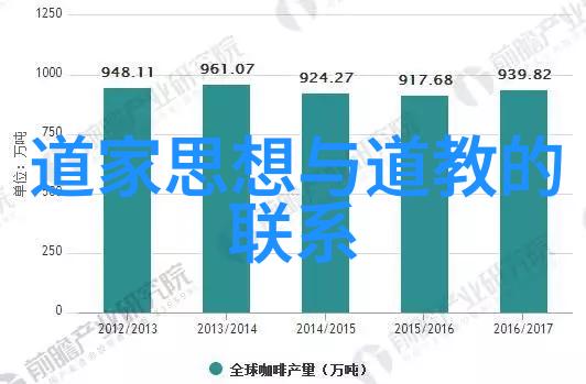 无为而治的哲学探究从道家智慧到现代管理实践的转化与应用