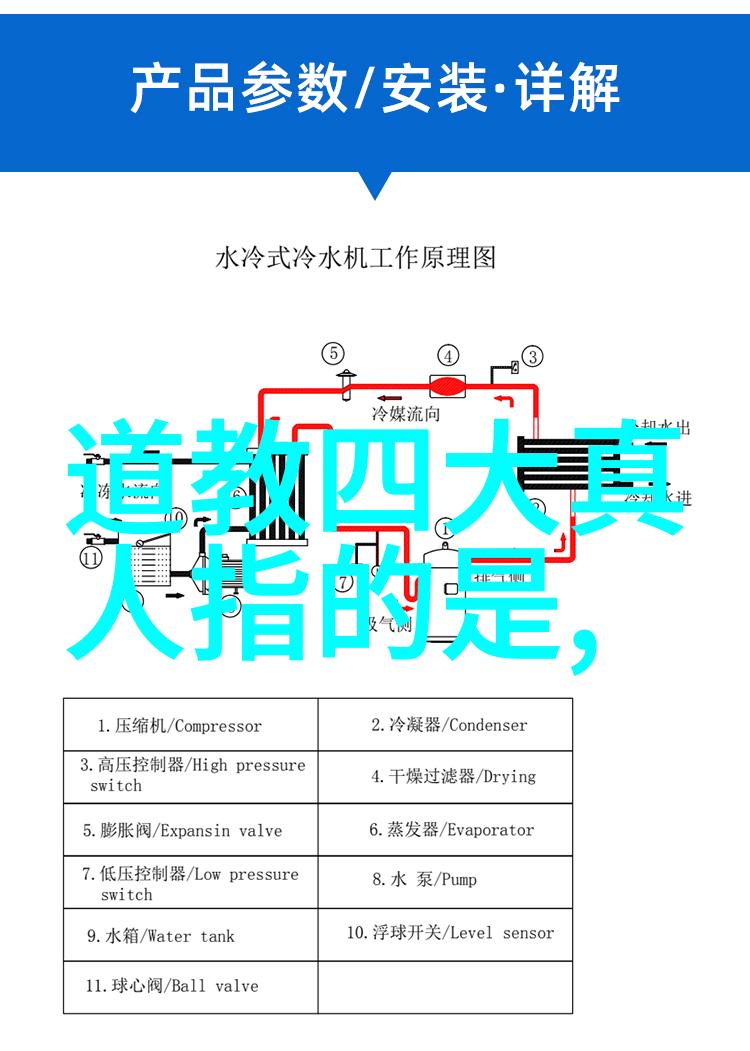 道法自然三大代表人物的反差传奇