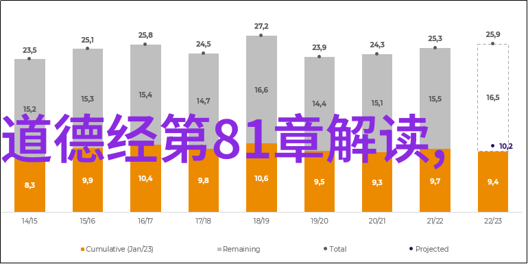 天师级别道士的秘密实力中国古代道教高级修行者