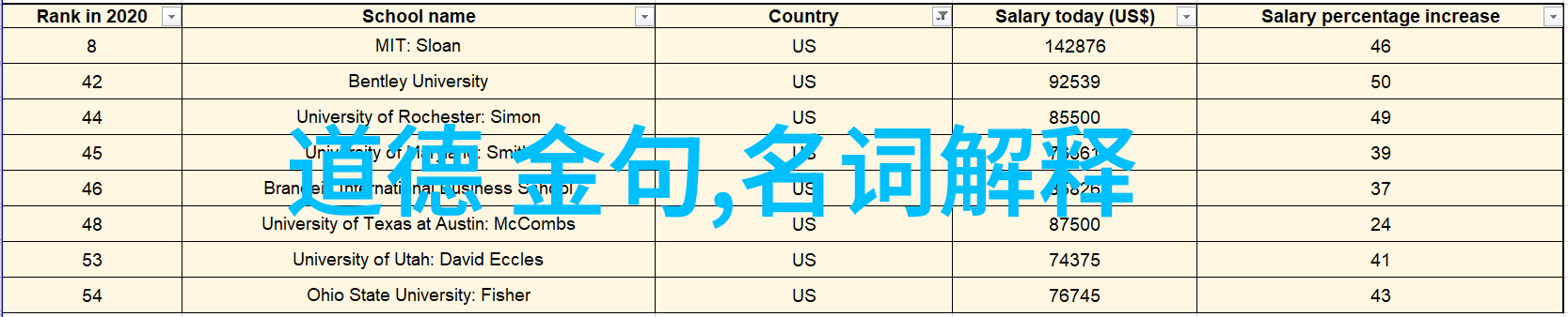 道家哲学如何影响中国古代政治思想