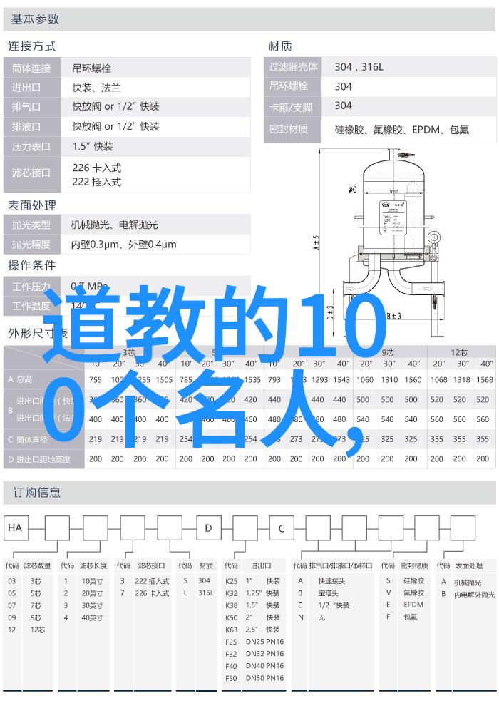 晋书志第十五章