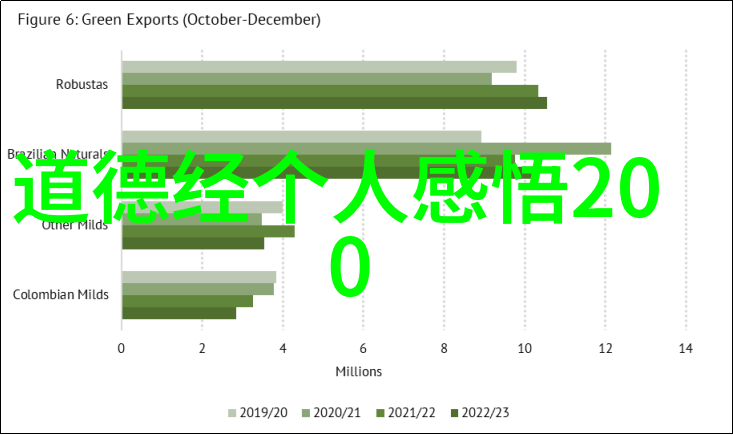 我行其野天地不仁以万物为刍狗