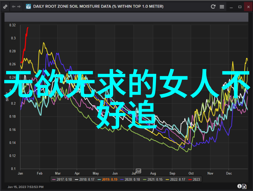 老子西升经道家自然之智慧