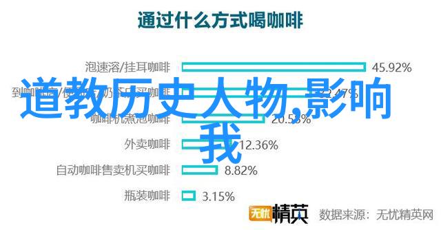 修仙现实存在国家公布新奇事实的背后