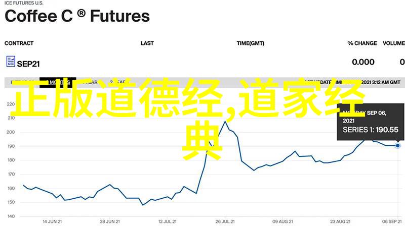 道教创始人是老子道家哲学之父著名书籍道德经的作者