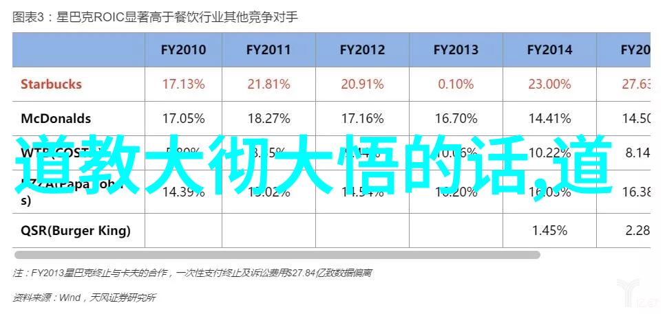 楷书之美探索最具艺术价值的书法作品