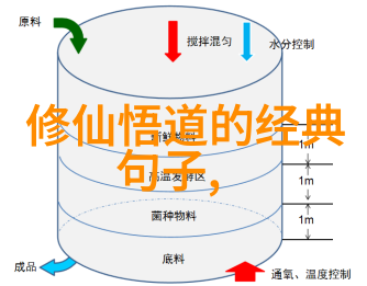 道教智者集粹