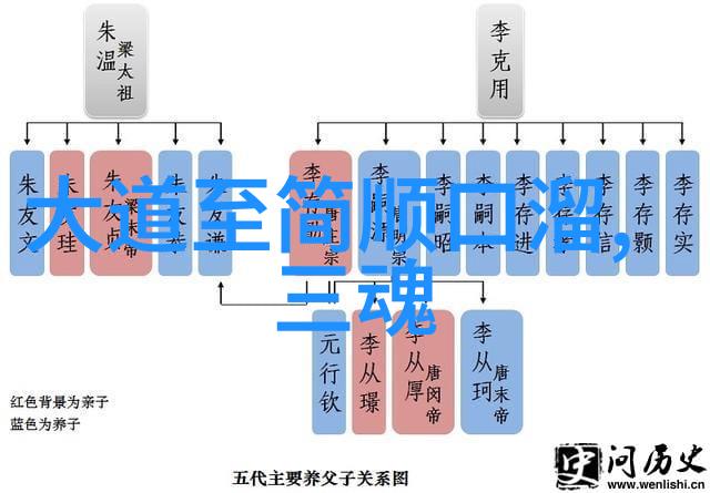 天师之谜道教高级宗师的神秘境界