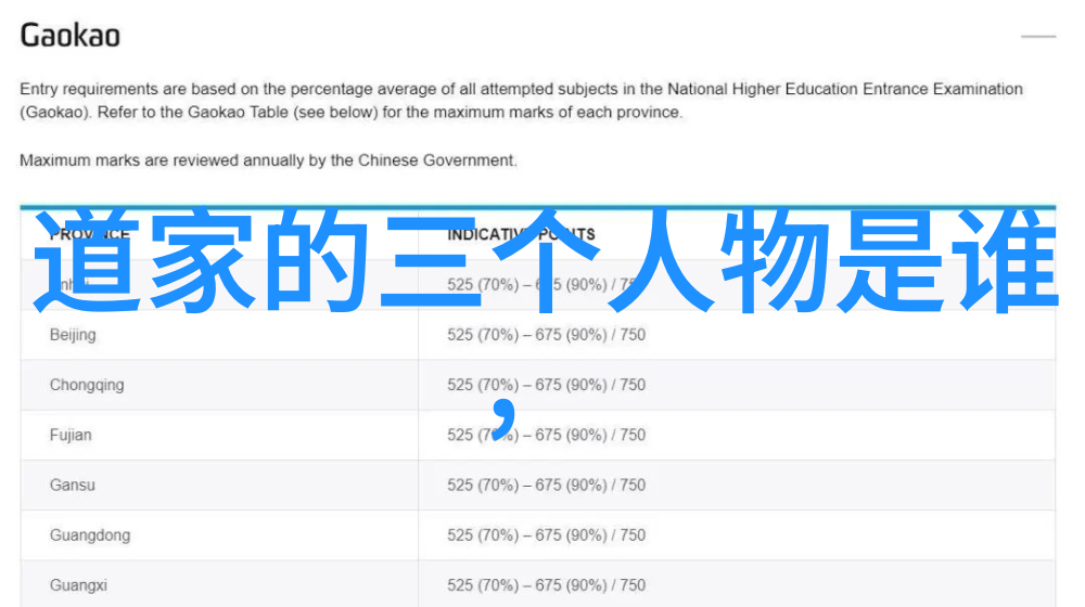 变化后的眼眸承载着怎样的故事和经历