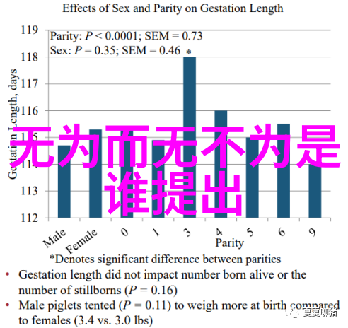 道法自然探讨九大修行方法提升个人境界