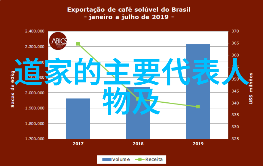 道脉涌动寻访当代道教的修行者们