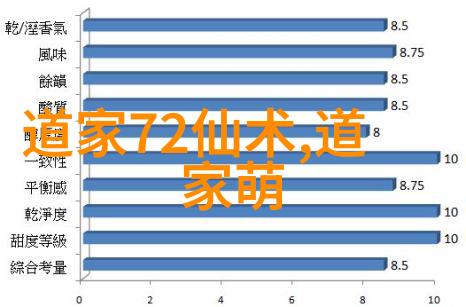 道家代表人物从隐逸的智者到世俗的权谋者