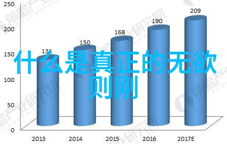 道家两鼻祖智慧的先驱与哲学的奠基者