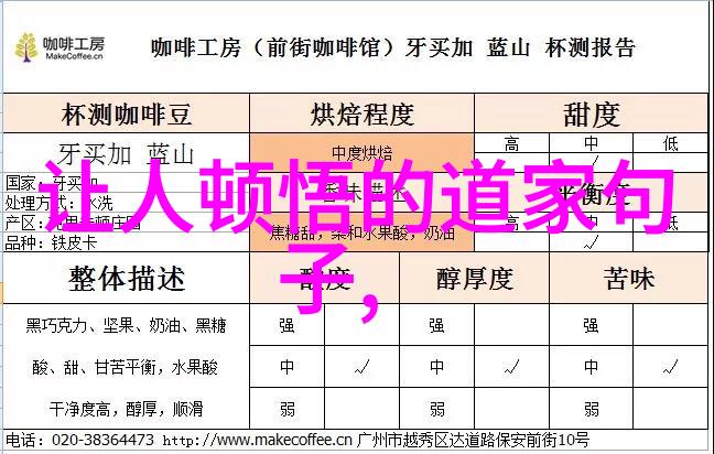 道家哲学的光辉孔子老子的智慧与颜回的追求