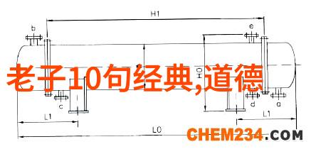 道家代表作有哪些古籍值得一读