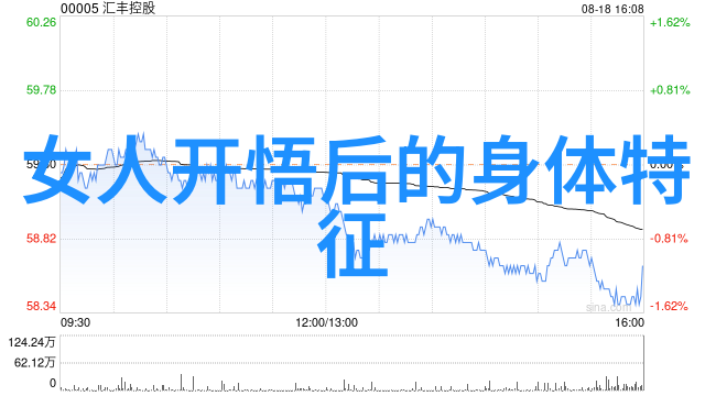 道德经全文诵读古代智慧现代幽默