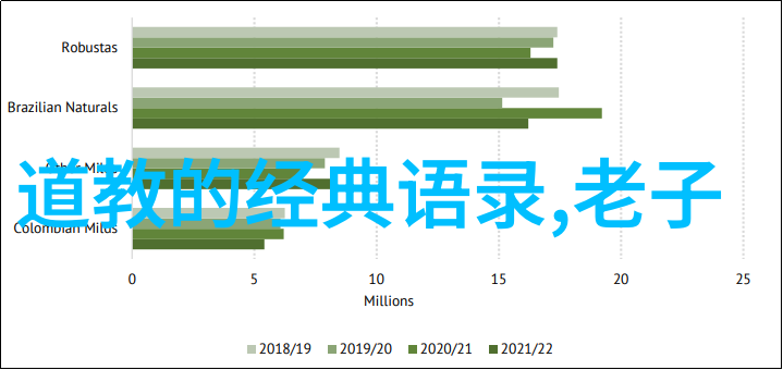 形容人不要浮躁的诗句-稳重如山劝诫轻狂之人的咏