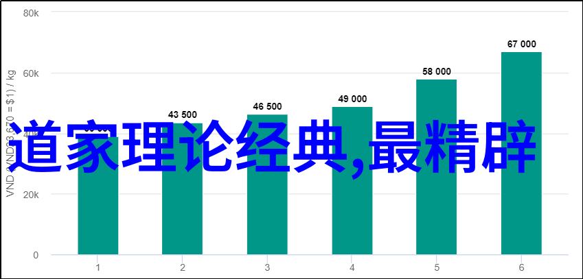 道教代表人物老子与张道陵的对比研究