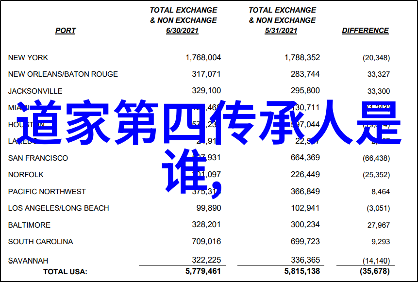 静观与动作心灵的双刃剑