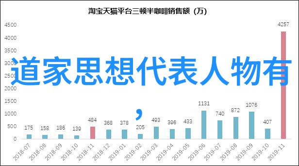 心灵养生-微博佛语点亮朋友圈的智慧光芒