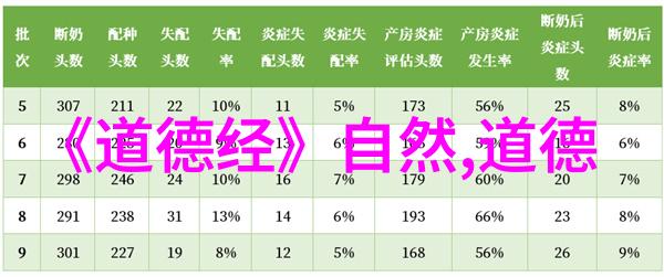 道家十大经典书籍探秘那些让人心旷神怡的古籍宝藏